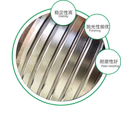 工業氯化鉀